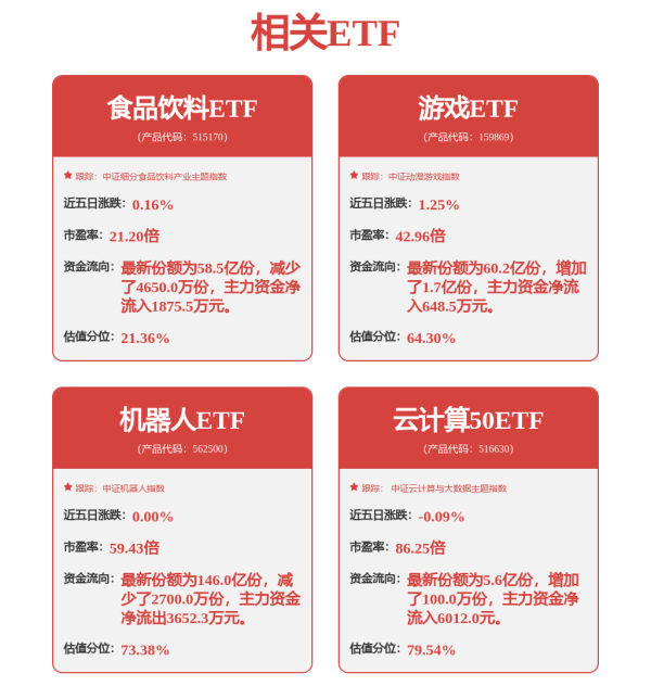 嘉正网 一季度制造业销售增长显亮点 今年以来已新增制造业相关企业超115.5万家