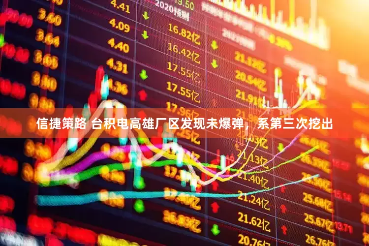 信捷策路 台积电高雄厂区发现未爆弹，系第三次挖出