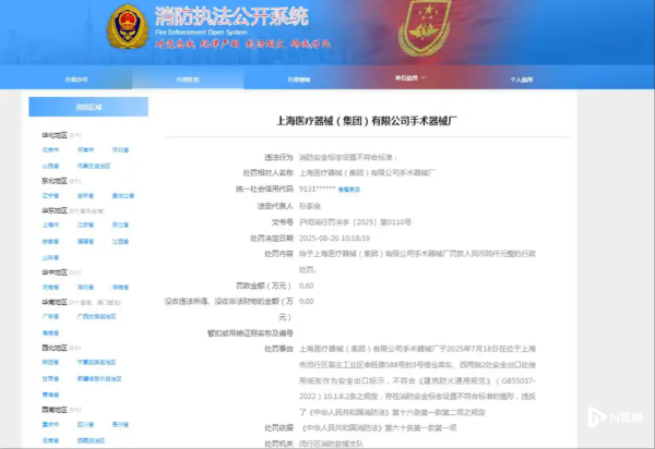股配咖吧 政府补助撑起净利润？鱼跃医疗主业盈利承压，旗下子公司被罚